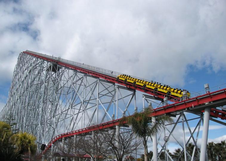 The 7 Awesome Wildest Roller Coasters In The World Explore Inspire